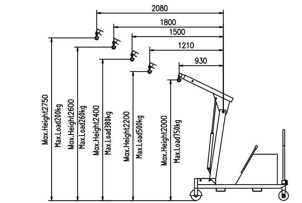 Tehniskais parametrs